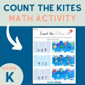 Counting K